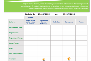 bulletin phytosanitaire