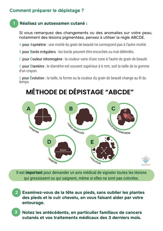 guide sur le dépistage du cancer de la peau.